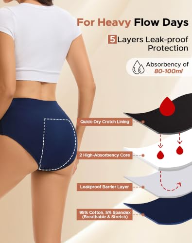 INNERSY Women's Period Underwear Heavy Flow Leakproof Panties,Blue,L - color: Blue, size: Large