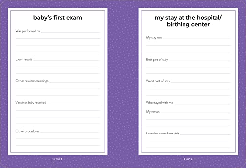 What to Expect Pregnancy Journal and Organizer: The All-in-One Pregnancy Diary