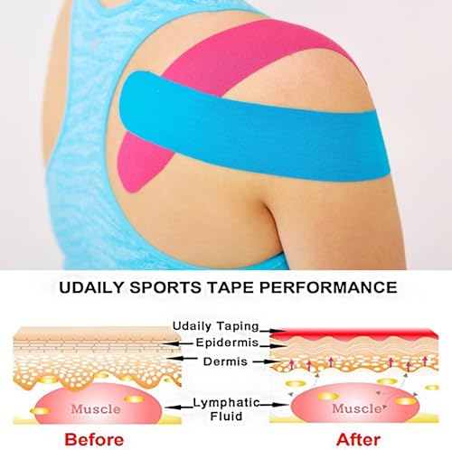 Precut Kinesiology Tape Strips,Waterproof Athletic Tape Muscle Pain Relief - color: Mix-4, size: 40PCS