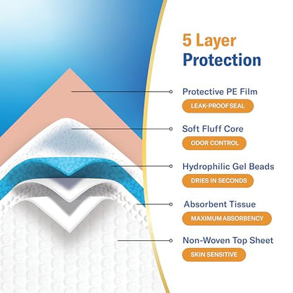 Chucks® Premium Disposable Underpads - 30x36 [25-Pack] Bed Pads - size: CHUCKS Premium - 30" x 36"