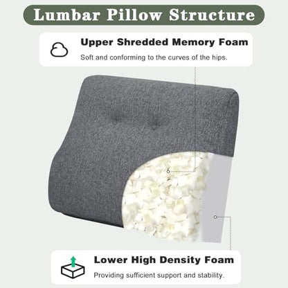baibu Patented Dual-Layer Memory Foam Lumbar Pillow for Recliner, Dark Grey - color: Dark Grey