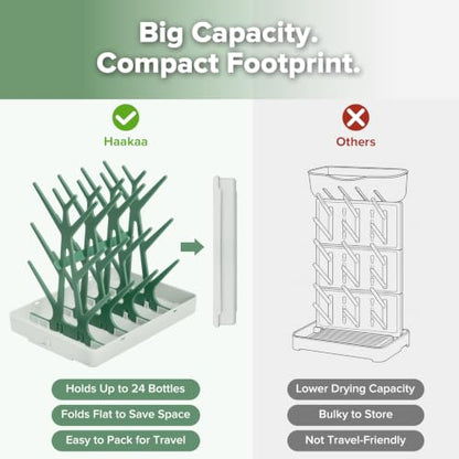 haakaa Baby Bottle Drying Rack with Tray, Space-Saving Bottle Drying Tree - color: Forest Green, size: Large