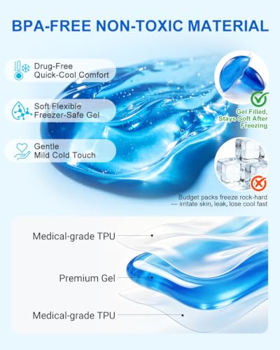 CoolBloom 2PC Hemorrhoid Ice Pack, Gel Pad Pain & Swelling Relief Women Men