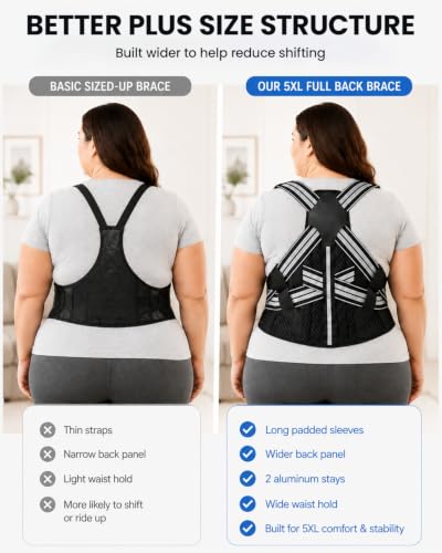 Women's Plus Size Posture Corrector 5XL, Full Back Support for Home Use