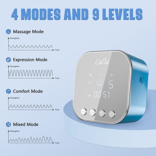 Lulia Double Electric Breast Pump, 4 Modes & 9 Levels Portable Breast Pump - color: Blue