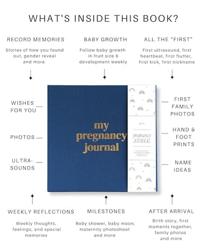 Lamare Pregnancy Journal for First Time Moms 2026 – Pregnancy Planner - color: Navy