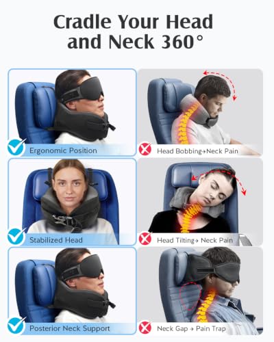 YFONG Travel Pillow with Head Support & Sleep Mask for Long Flights, Black - color: Black