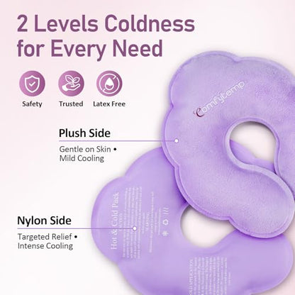 Comfytemp Breast Ice Packs, Postpartum Breastfeeding Essentials, 2Pack - size: 2 Count (Pack of 1)