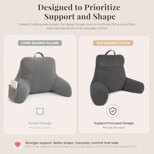 Reading Pillow with Arms for Bed Sitting Up, 18 Inch, Dark Grey - color: Dark Grey, size: 18inch
