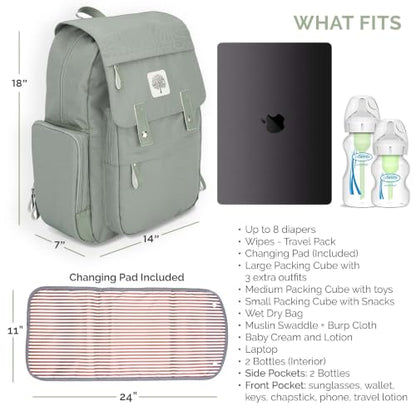 Parker Baby Co. Diaper Bag Backpack with Changing Pad - Sage - color: Sage Green