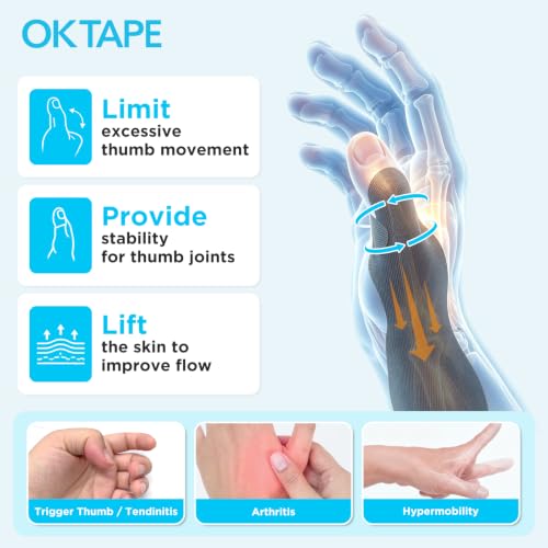 OK TAPE Precut Kinesiology Tape for Thumb, 36 Pcs, Support Thumb Joints - color: Black