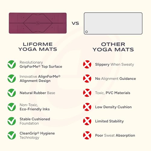 Liforme Classic Yoga Mat - Patented Alignment Design, Ultimate Grip - color: Maroon