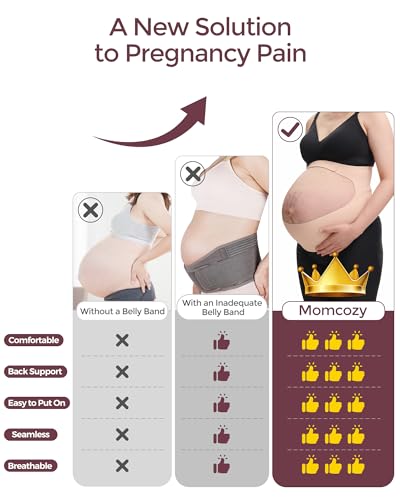 Momcozy Pregnancy Belly Band, CozySupport 3D Ergonest Maternity Belly Band - color: Black, size: Small