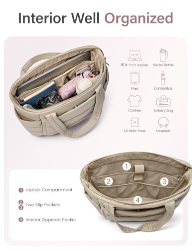 Uselike Tote Bag for Women with Zipper, Quilted Puffer Tote Bag with Compartments, Lightweight Puffy Work Bags for Women - color: Desert