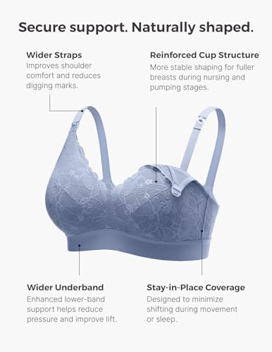 Momcozy Lace Nursing Bra for Breastfeeding, Wirefree Maternity Bra with Fixed Padding, Soft Deep V Bra - color: Bluebell, size: XX-Large