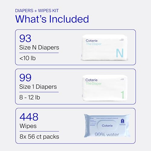 Coterie Baby Wipes + Diapers Kit, Size NB & Size 1 Diapers, 8-Pack Wipes
