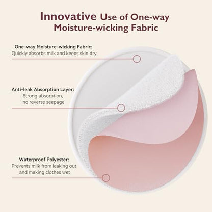 Momcozy Reusable Breast Pads, Breastfeeding Essentials, Thin 6PCS - size: 6 Pack, style: Thin