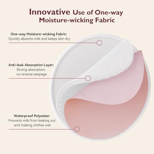 Momcozy Reusable Breast Pads, Breastfeeding Essentials, Thin 6PCS - size: 6 Pack, style: Thin