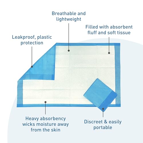 BodyMed Disposable Underpads, High Absorbency, 30 x 30 in, 100 ct - size: 30" x 30", 100 Pads