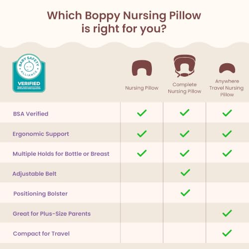 Boppy Nursing Pillow, Cotton Muslin Ergonomic Breastfeeding Support Pillow - color: Luxe - Chestnut Muslin