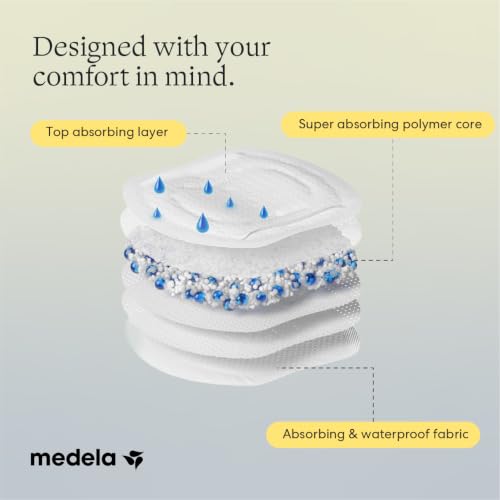 Medela Ultra-Thin Disposable Nursing Pads, Max Absorbency, 120 ct - size: 120ct, style: Ultra-Breathable