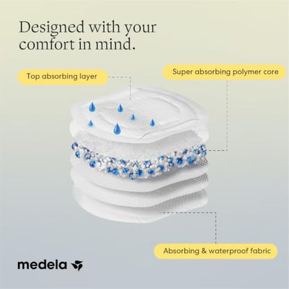 Medela Ultra-Thin Disposable Nursing Pads, Max Absorbency, 120 ct - size: 120ct, style: Ultra-Breathable