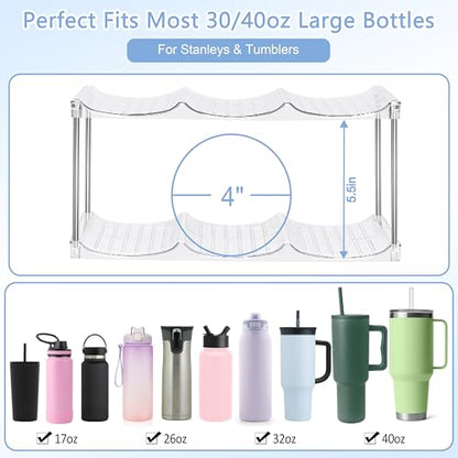2 Pack Stackable Water Bottle Organizer for Cabinet, Water Bottle Storage - size: 6-Bottle