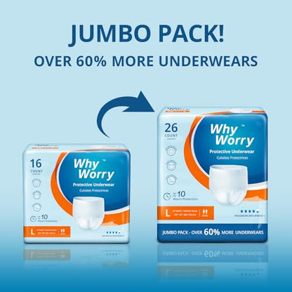 WhyWorry Incontinence Underwear for Women & Men, XLarge, 26 Count - size: X-Large (26 Count)