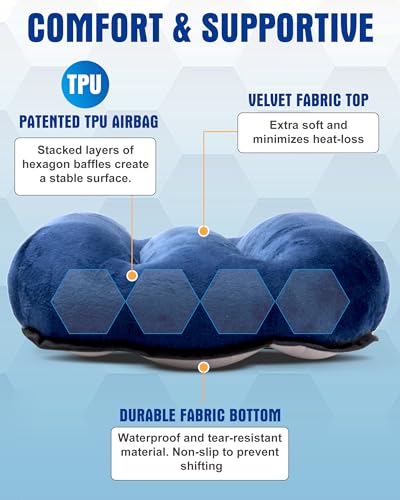 Inflatable Camping Pillow – Ultralight Compact Travel Pillow, Picnic-Blue - color: Blue