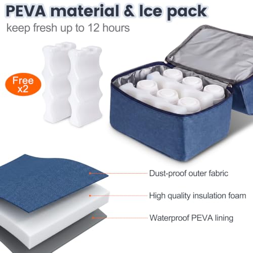 Breast Pump Bag with 2 Ice Packs Insulated Tote with Shoulder Strap - color: Blue