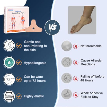 Precut Kinesiology Tape for Ankle, 20 Pcs, Beige - color: Beige