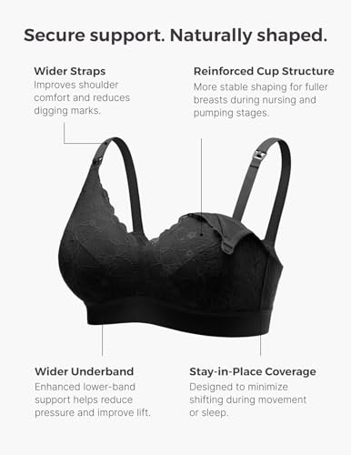 Momcozy Lace Nursing Bra for Breastfeeding, Wirefree Maternity Bra with Fixed Padding, Soft Deep V Bra - color: Black, size: XX-Large