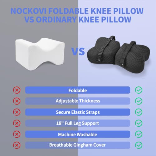 Foldable Knee Pillow for Side Sleepers - Adjustable 3.5-7in - color: Qpg-black