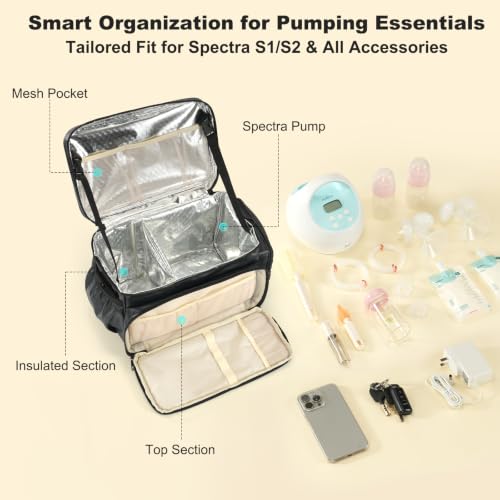 Uross Breast Pump Bag-Spectra S1/S2 Pumping Bag PU Leather Leakproof Cooler
