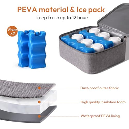 NCVI Breast Pump Backpack, Double Layer Removable, for Spectra/Medela - color: Charcoal