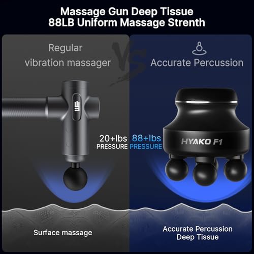 HYAKO F1 Handheld Deep Tissue Massager | Muscle Pain Relief,5 Speed 4 Heads