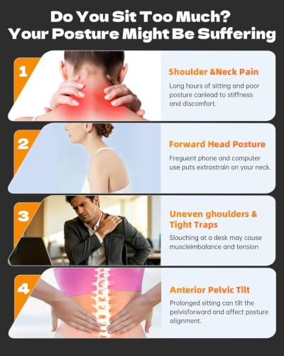 2026 Upgraded Posture Corrector for Men & Women, Full Back Brace