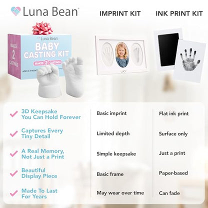 Luna Bean Baby Casting Kit - Hand & Foot Keepsake Mold, 2pc, New Mom Gift - style: 2 Castings Kit