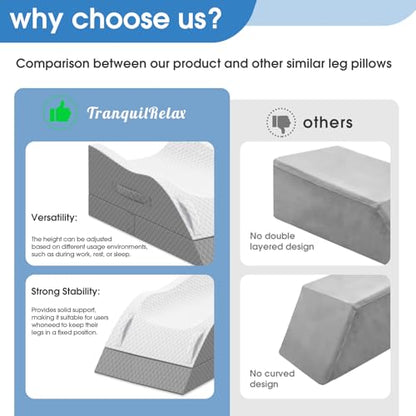 TranquilRelax Leg Elevation Pillows for After Surgery, Wedge Pillow, Grey - color: Grey, size: Double Leg