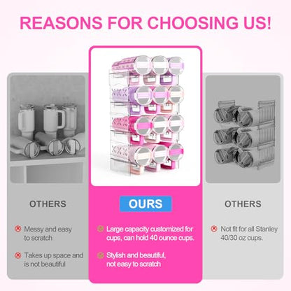 JYPS Water Bottle Tumbler Organizer, Stackable Stanley 40oz with Handle Cup Organizer, Large Tumbler Holder Stanley Cup Accessories for Pantry Kitchen Organizers & Storage(12) - size: 12-Bottle