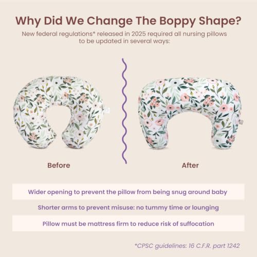 Boppy Nursing Pillow, Safe Ergonomic Breastfeeding & Baby Feeding Support - color: Blue Speckled Current