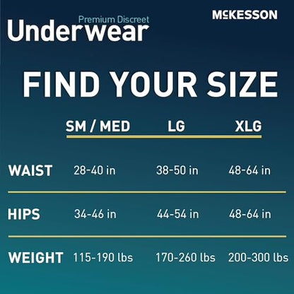 McKesson Discreet Underwear for Men 80 Adult Briefs, Large, 50 in, 20 ct - size: Large