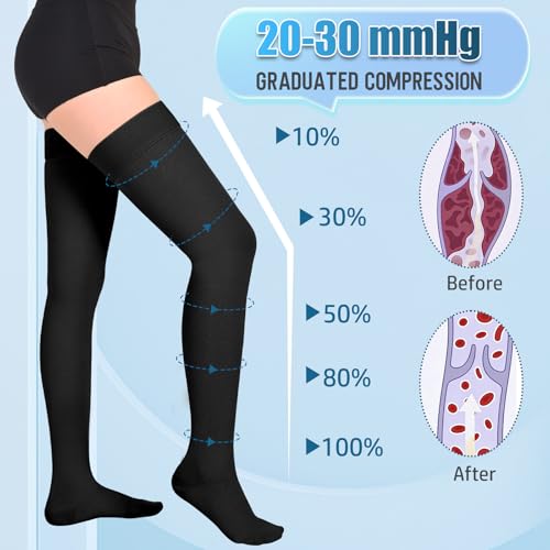 Athbavib 20-30 mmHg Thigh High Compression Stockings for Women Men - color: Closed Toe-Black, size: Large