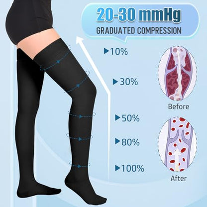 Athbavib 20-30 mmHg Thigh High Compression Stockings for Women Men - color: Closed Toe-Black, size: Large