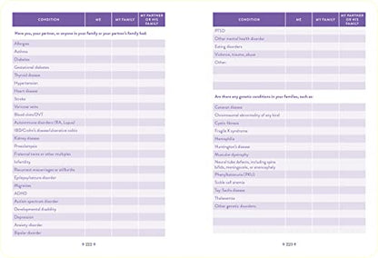 What to Expect Pregnancy Journal and Organizer: The All-in-One Pregnancy Diary