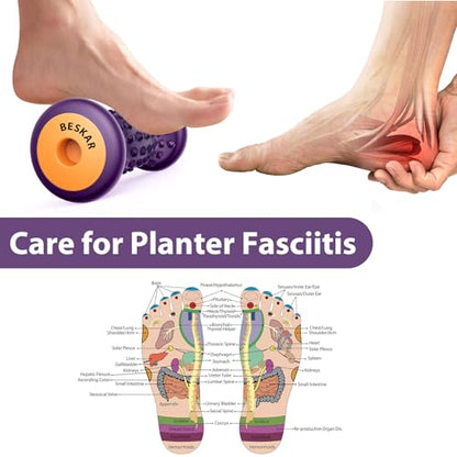 BESKAR Foot Massage Roller for Plantar Fasciitis Relief - color: Grape