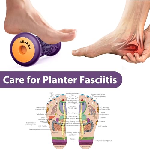 BESKAR Foot Massage Roller for Plantar Fasciitis Relief - color: Grape