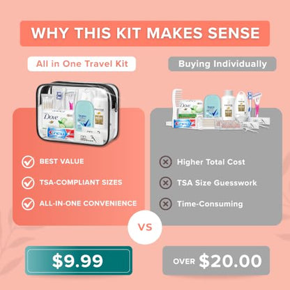 Travel Essentials For Women TSA Approved Toiletry Bag & Travel Size Kit - size: 1 Pack