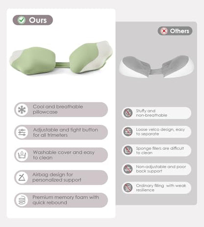 DONAMA Memory Foam Pregnancy Pillow for Sleeping, Cooling Maternity Pillow - color: Green White