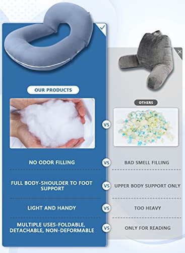 INSEN Reading Pillow, Back Pillow for Sitting in Bed and Couch - color: Hazy Blue, size: 45in